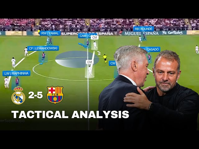 How Hansi Flick's Barcelona Dominated Real Madrid | Tactical Analysis