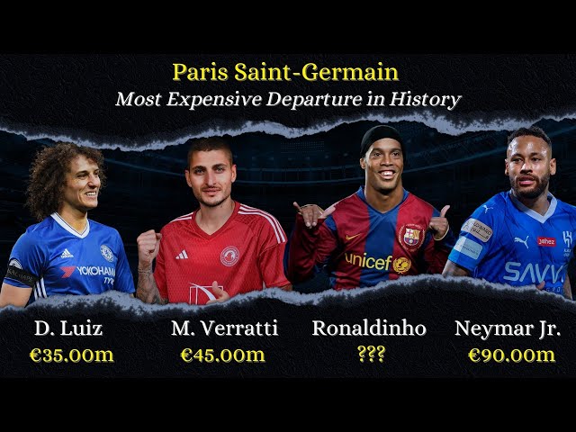 PSG Transfers | Paris Saint Germain Most Expensive Departure in History  | PSG History