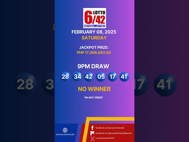 PCSO Lotto Result February 08, 2025 #lottoresulttoday #lottoresult #pcsolottoresults #swertres