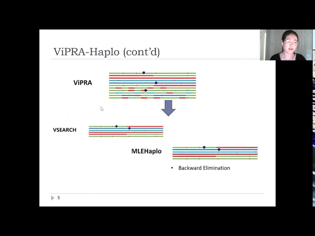 BCC2020 COVID 19 Weiling Li   ViPRA Haplo  de novo reconstruction of viral populations using paired