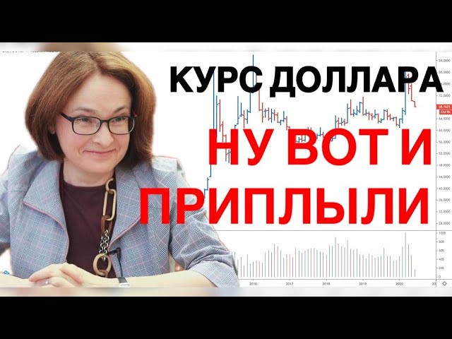 КУРС ДОЛЛАРА - НАЧИНАЕТСЯ САМОЕ ИНТЕРЕСНОЕ | РТС | СБЕР | ГАЗПРОМ | SP500 | NASDAQ