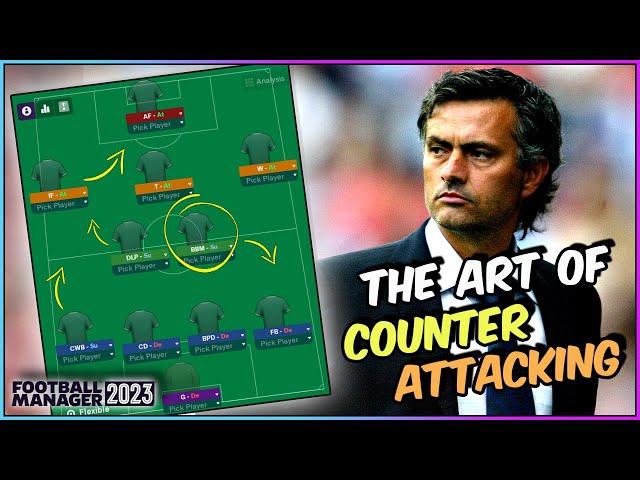 The Basis Of Counter Attack | Football Manager 2023 |