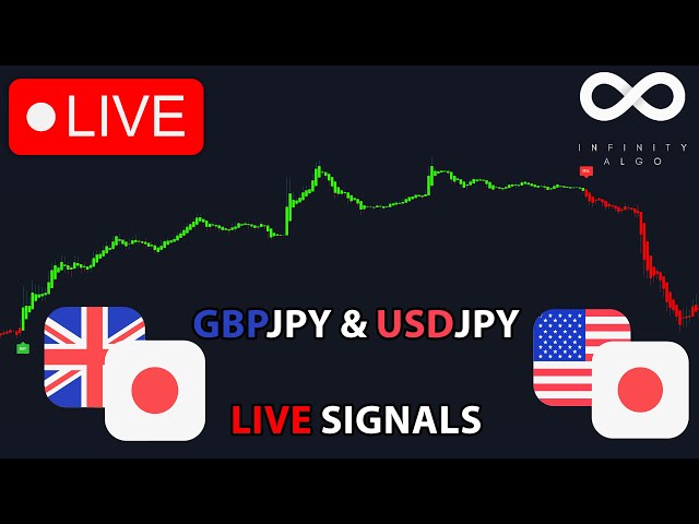 🔴Live GBPJPY & USDJPY Signals | Free 5m Chart GBP JPY USD JPY Forex Trading Analysis & Prediction