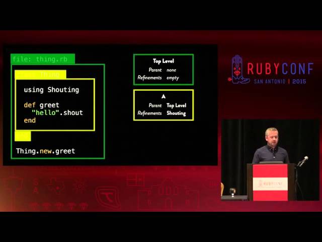 RubyConf 2015 - Why is nobody using Refinements? by James Adam