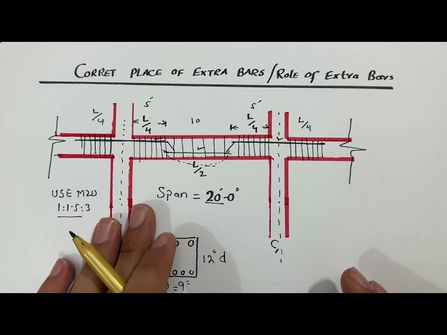 Extra Bars in 20 Feet span of Beam - by Civil Engineers