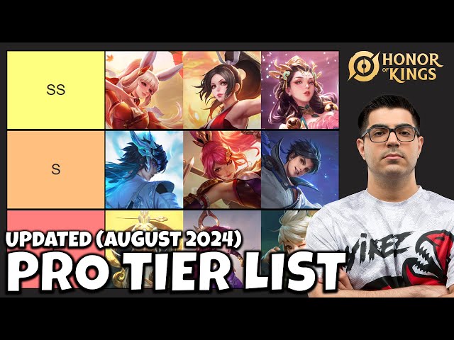 Honor of Kings Tier List *UPDATED* (August 2024)