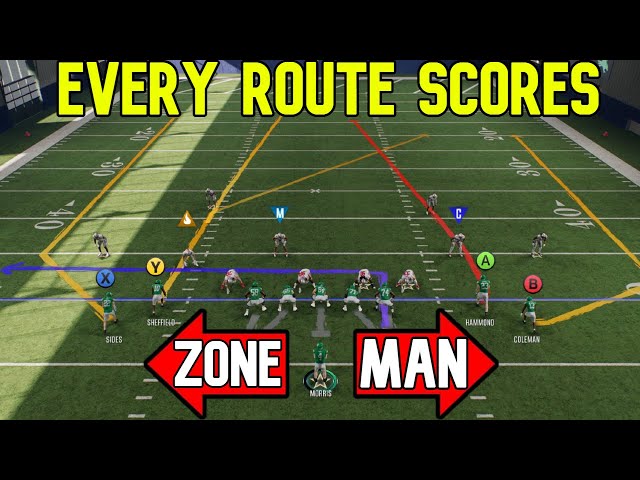 SCORE EVERY PLAY! The Most Explosive Offense in College Football 25! Gameplay Tips