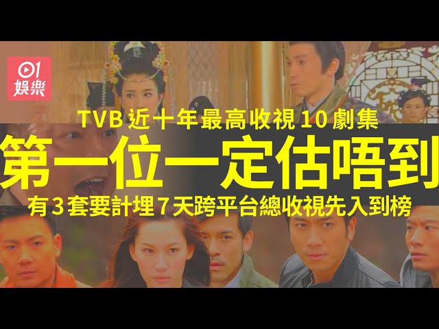 TVB近十年最高收視10套劇集　最高一套基本上唔會再打破