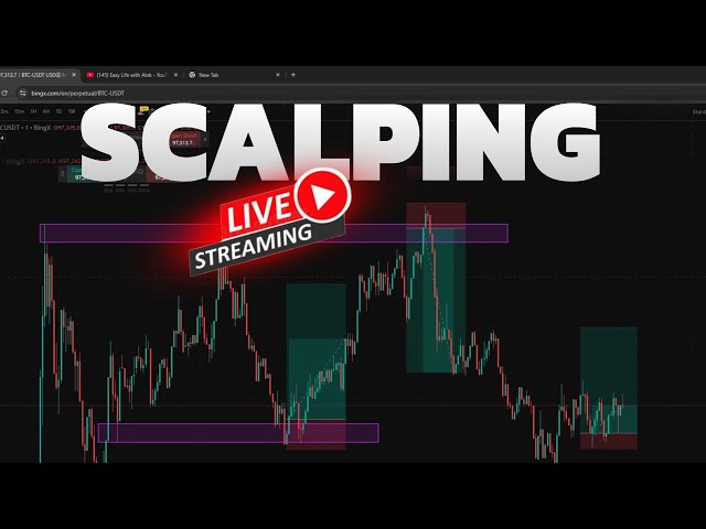 LIVE CRYPTO TRADING | 14th FEB #livetrading #cryptotrading #futuretrading