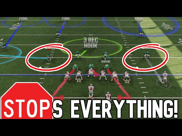 NOTHING BEATS IT! This is the BEST DEFENSE in College Football 25 That NO ONE KNOWS ABOUT! Tips