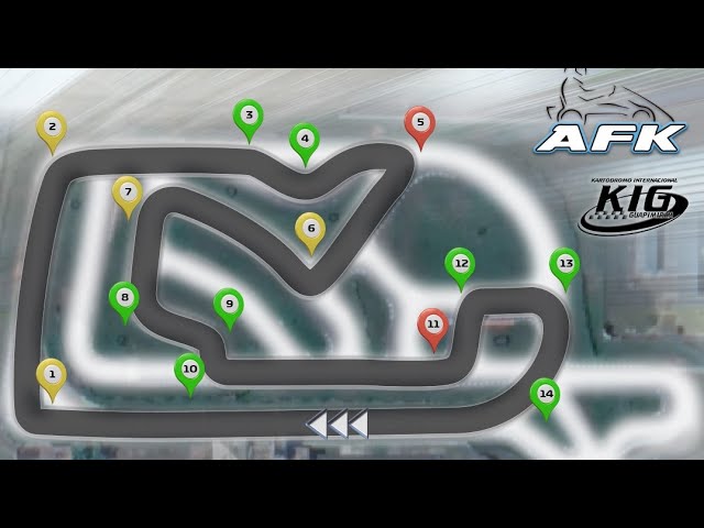 AFK 2022 div 1 etapa 3 - corrida em 360º - Kart 13hp Guapimirim