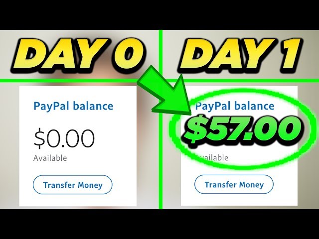 Earn FREE PayPal Money Watching Videos Online