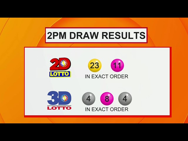 [LIVE] PCSO 2:00 PM Lotto Draw - February 02,  2025