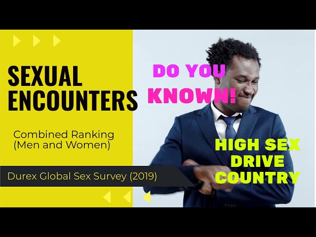 🔥🌍 Top 10 Countries with the HIGHEST Sex Drive (Men vs. Women Worldwide!) 🌍🔥 #SexDriveRankings