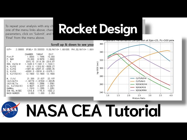 How to use NASA CEA essential for rocket design