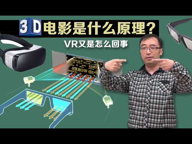 3D电影和VR眼镜都是伪3D，你被骗了多久？李永乐老师带你了解眼睛的3D成像技术