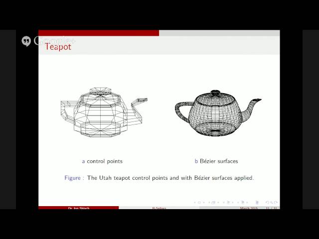 B-Splines