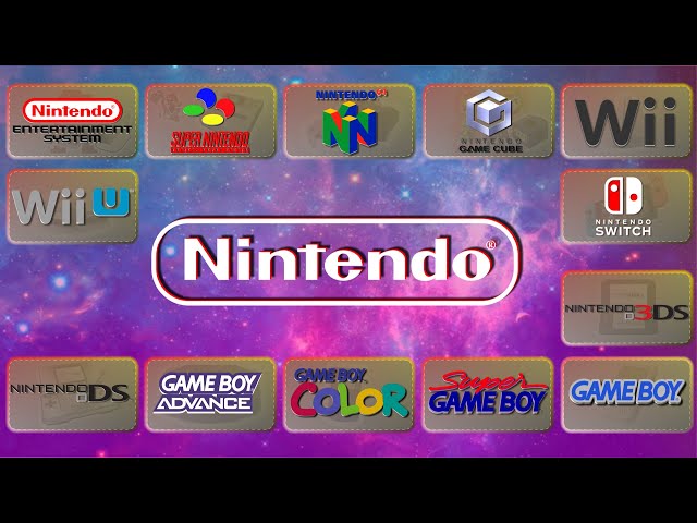 Emuladores para Todas las Consolas de Nintendo (Enlaces de Descarga en el Vídeo)