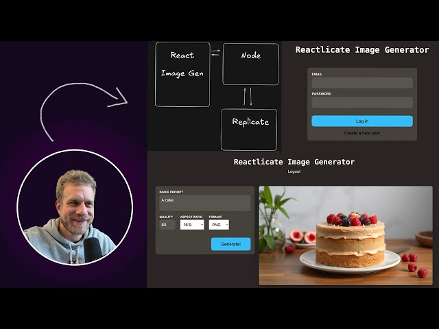 Building a React + Node + Express AI Image Generation App (with Replicate/Flux)