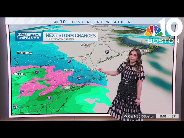 Snow outlook: Multiple storms headed our way this week