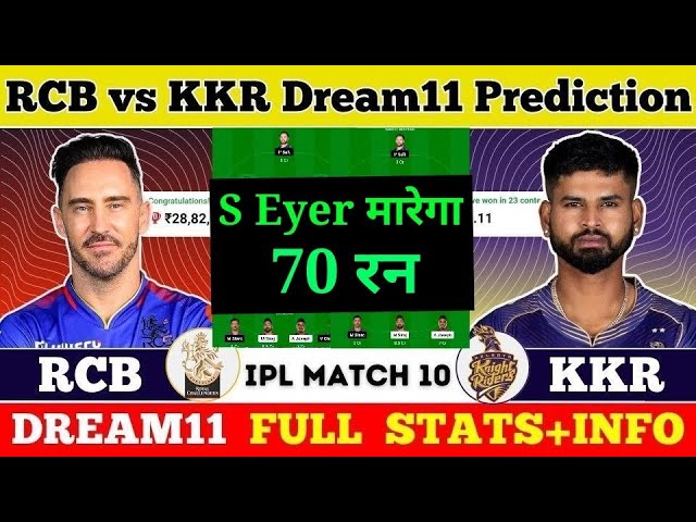 RCB vs KKR dream11 prediction RCB vs KKR dream11 team today ipl match dream11 prediction