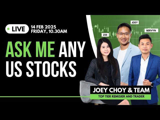 LIVE US Market Analysis: DJI, S&P500 & 20+ Stocks Reviewed