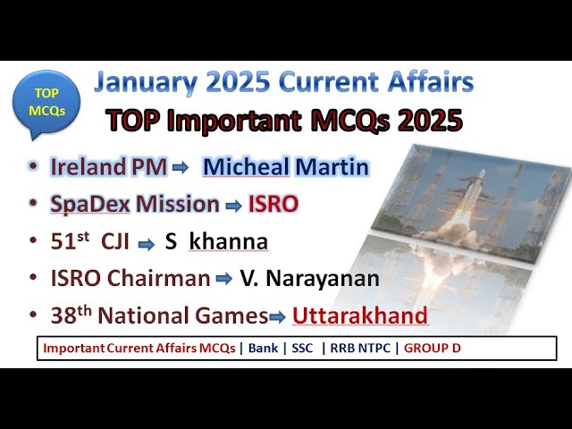 January 2025 Important MCQs | Important Current affairs Questions I Bank | SSC | RRB NTPC