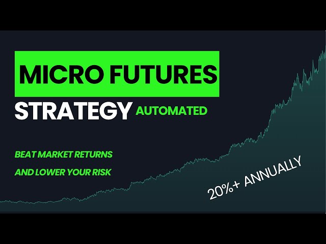 Automated Micro Futures Trading Strategy