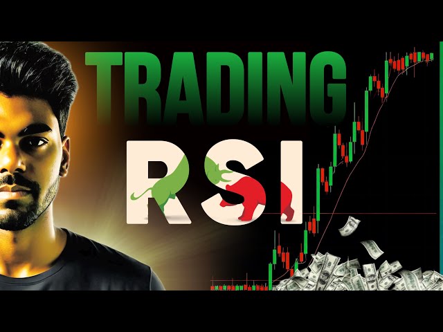 RSI + Support Level Strategy 📊 Profit! 🚀💰 #dktradezone