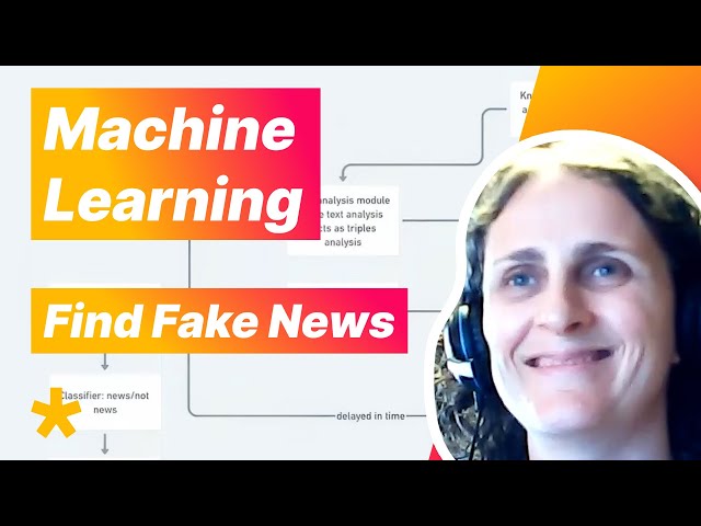 Fake News Detection System - Machine Learning Mock Interview