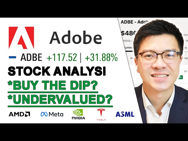 ADOBE STOCK ANALYSIS - Undervalued Now? Time to Buy the Dip?