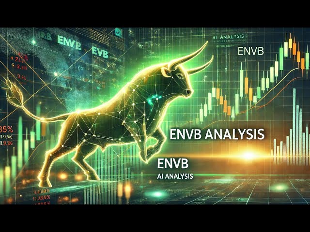 Enveric Biosciences (ENVB) Stock Analysis 🚀 | 255% Surge! Is It a Buy Now?