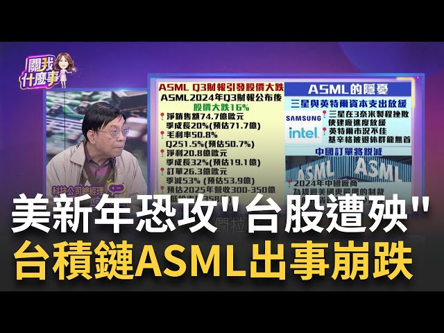 美股開年不妙?!元旦疑似爆發恐攻 期指一度下殺 台積電供應鏈出事了!ASML遭股東二度提告"隱匿慘況"│陳斐娟 主持│20250102│關我什麼事 feat.吳金榮