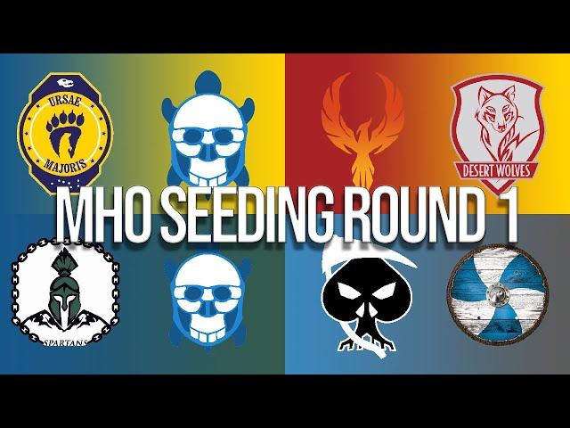 Mile High Open 2021 Seeding Round 1