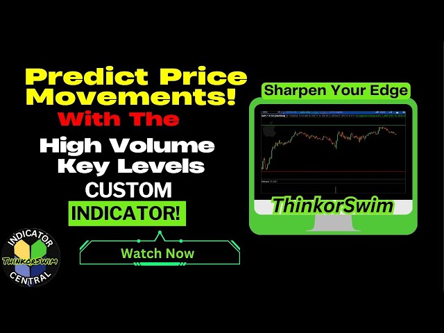 The Secret Indicator that Predicts Price Movements!