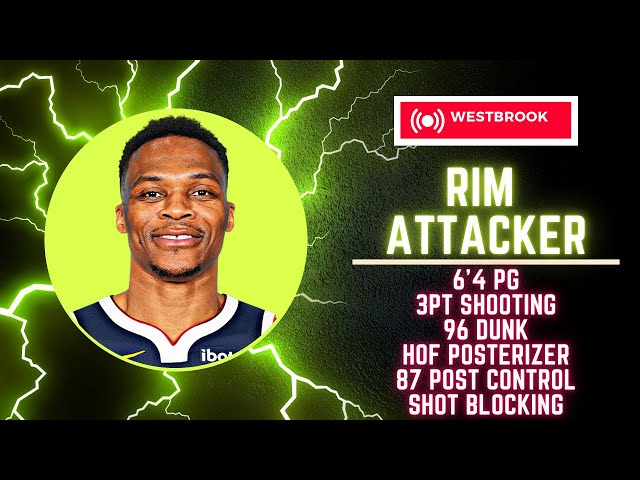 BEST RIM ATTACKER BUILD ON NBA 2K25 NEXT GEN AT POINT GUARD WITH 87 POST CONTROL