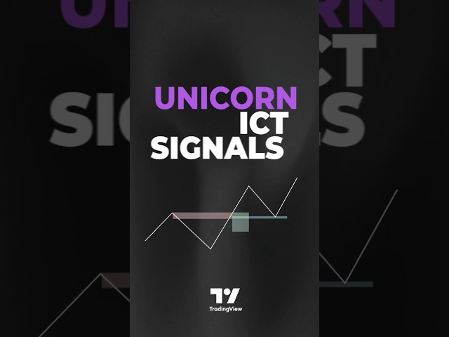 🎯 Unicorn ICT Signals Indicator - Breaker Block + FVG Zones [TradingFinder]