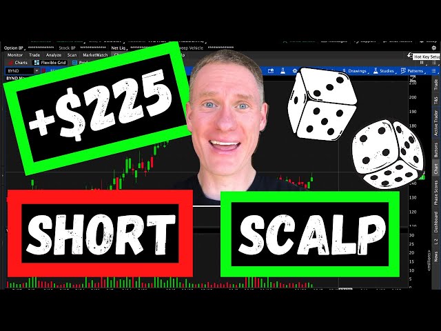 ✅ +$225 AMD Scalp Day Trade Using Interactive Brokers | TRADE #139