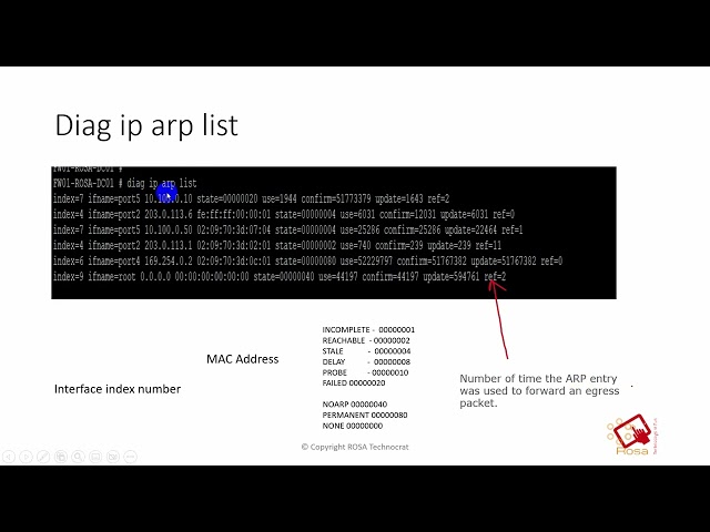 Fortigate -Troubleshooting ARP/MAC Issues - ARP Table MAC Table #fortios #fortigate #troubleshooting