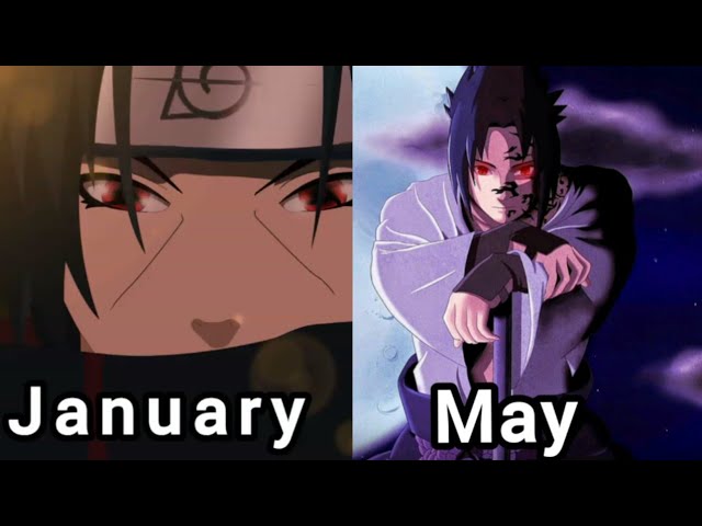 Your Birth Month/Your anime character