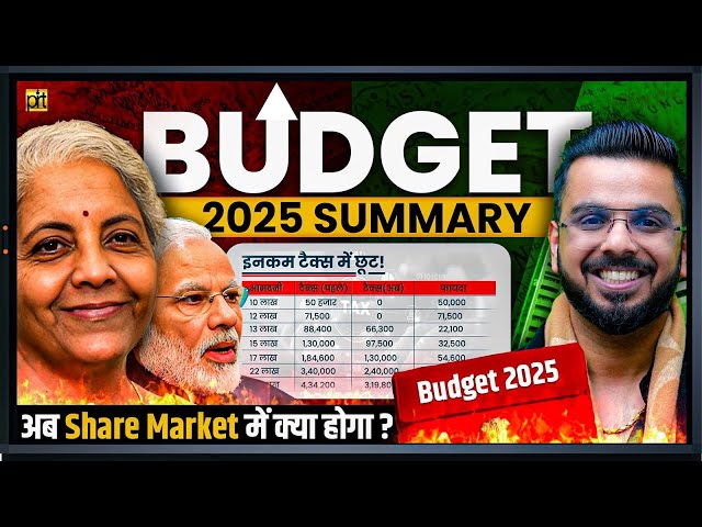 Budget 2025 Summary | Impact on Stock Market