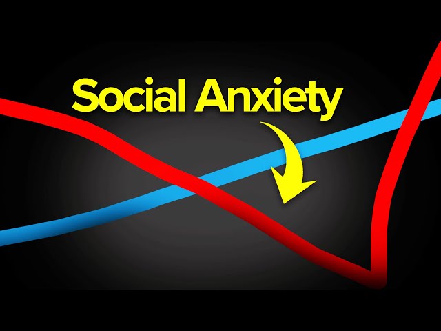 Social Anxiety is a Cheat Code To Success