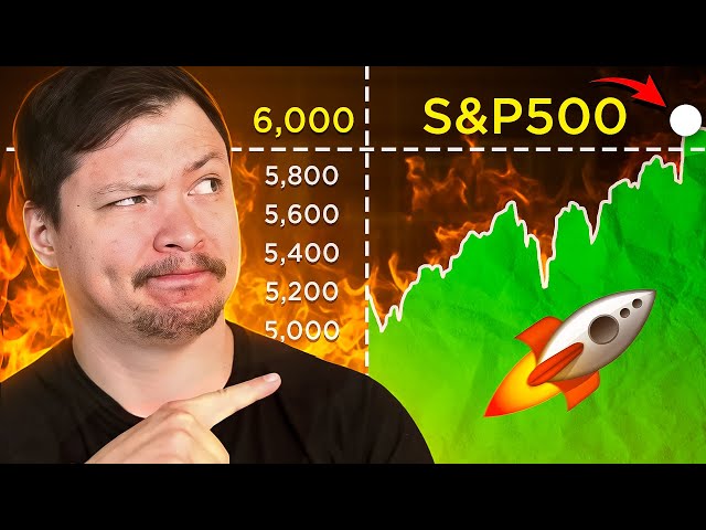 SP500 бьет новые хаи! $COIN, $TSLA - продавать, покупать?