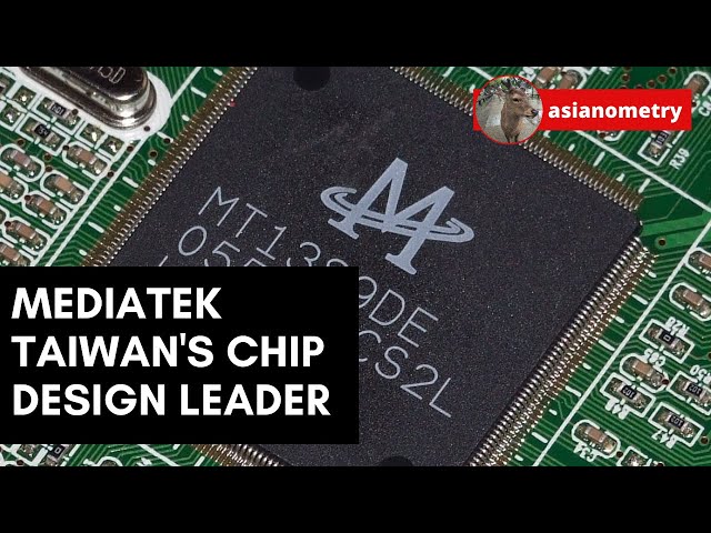 MediaTek, Explained: Taiwan’s Fabless Semiconductor Giant