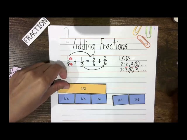 How to Add Fractions (Different Denominators) || Adding Fractions Explained Part 1