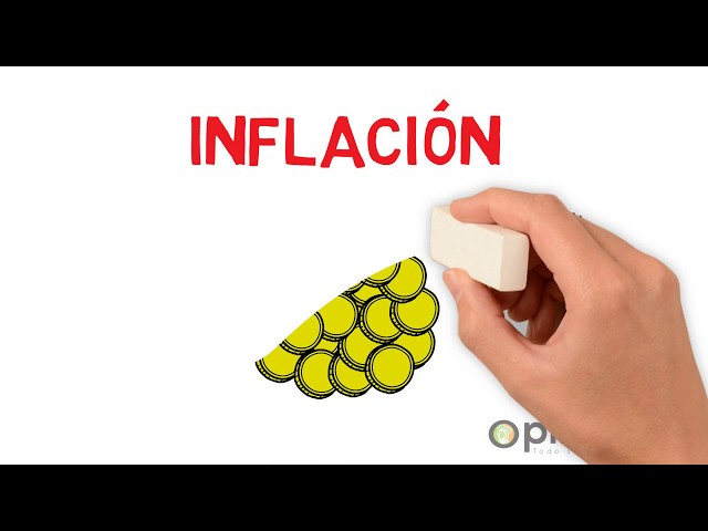 Inflación - Qué es y cómo evitar que te vuelva pobre día a día