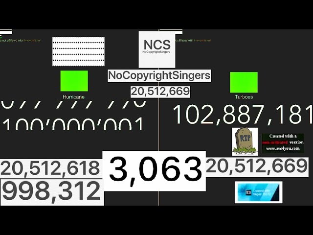 PewDiePie to 102M vs T-Series & More YouTube Subscriber Counts & More YouTube Subscriber Battles!