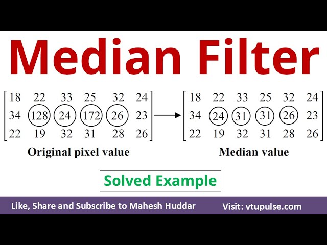 Median Filter Solved Numerical Example in Digital Image Processing by Vidya Mahesh Huddar