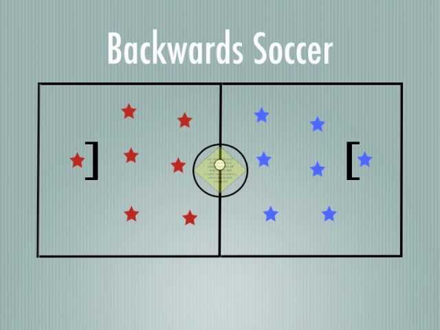 P.E. Games - Backwards Soccer