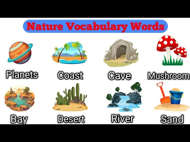 Nature vocabulary English words | 🔥 with pictures